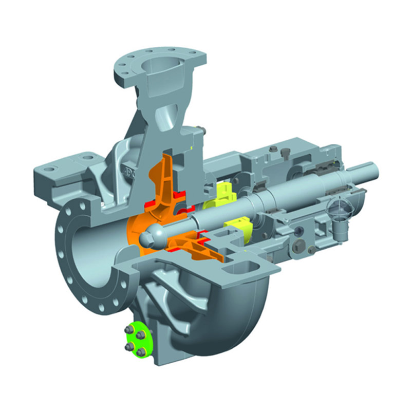 API 610 Procesna črpalka tipa OH2